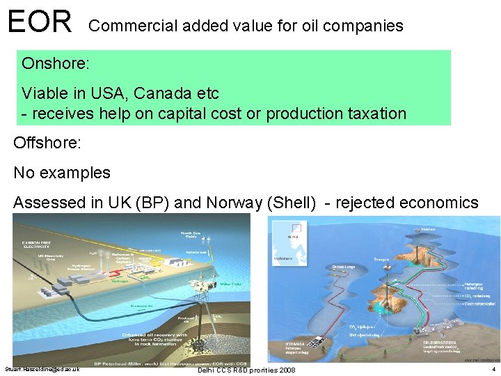 EOR Commercial added value for oil companies Onshore: Viable in USA, Canada etc -