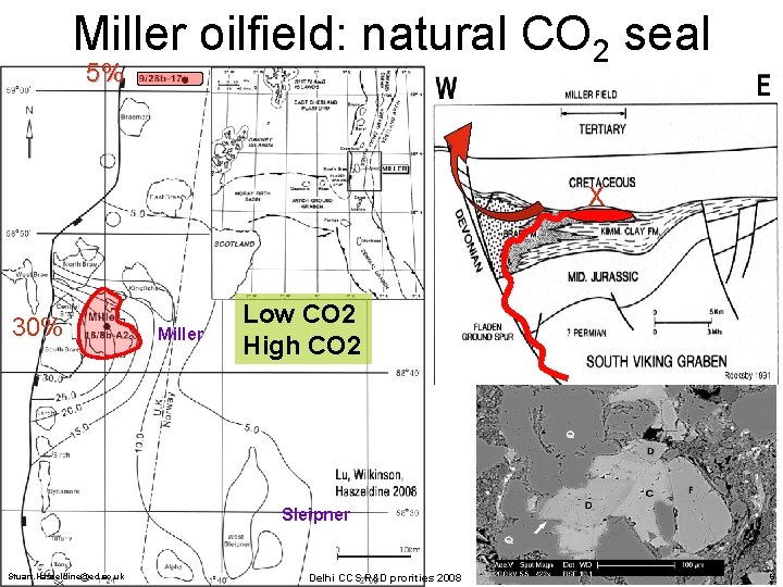 Miller oilfield: natural CO 2 seal 5% X 30% Miller Low CO 2 High