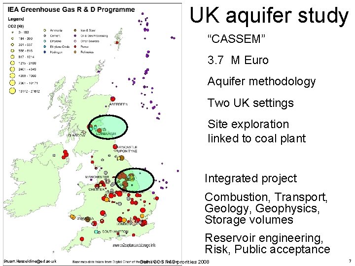 UK aquifer study “CASSEM” 3. 7 M Euro Aquifer methodology Two UK settings Site