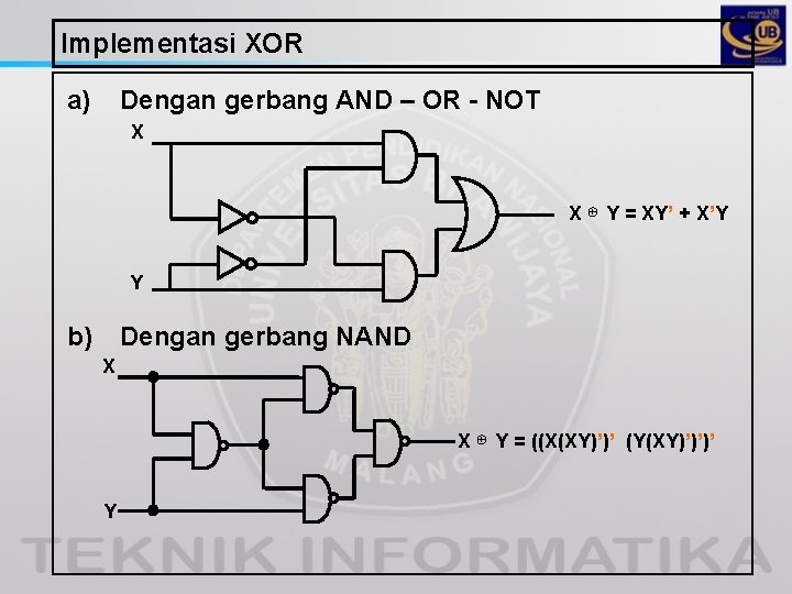 Implementasi XOR a) Dengan gerbang AND – OR - NOT X X ⊕ Y