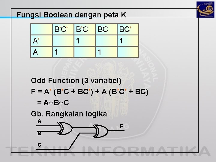 Fungsi Boolean dengan peta K B ’C’ A’ A 1 B ’C 1 BC