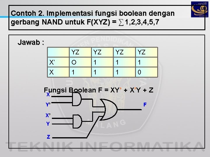 Contoh 2. Implementasi fungsi boolean dengan gerbang NAND untuk F(XYZ) = ∑ 1, 2,