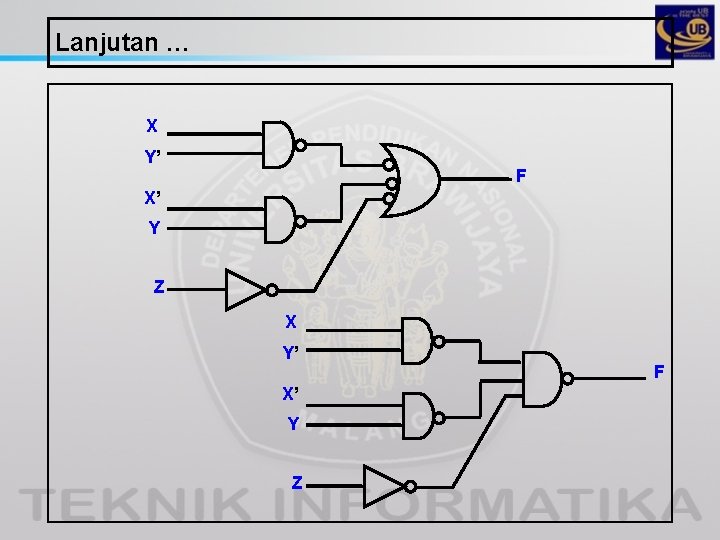 Lanjutan … X Y’ F X’ Y Z X Y’ X’ Y Z F