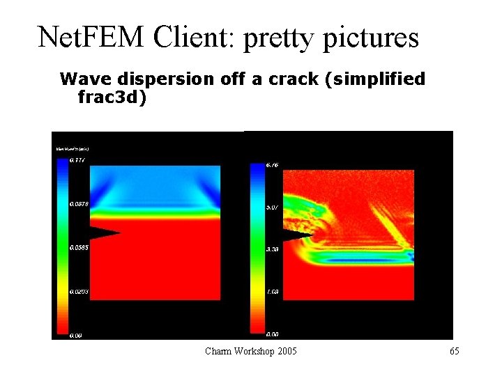 Net. FEM Client: pretty pictures Wave dispersion off a crack (simplified frac 3 d)