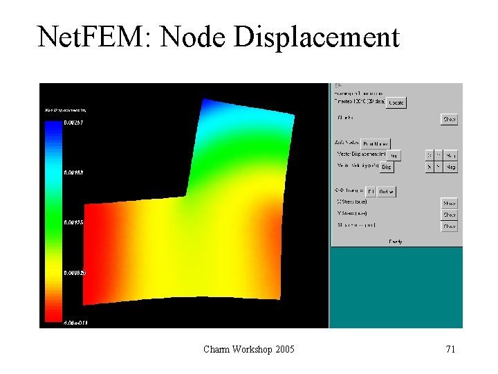 Net. FEM: Node Displacement Charm Workshop 2005 71 