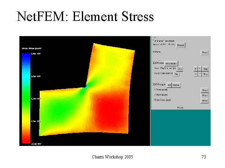 Net. FEM: Element Stress Charm Workshop 2005 73 