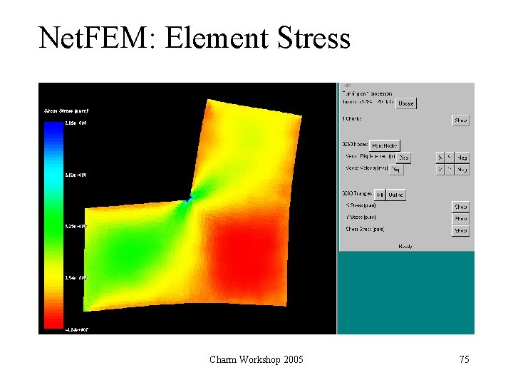 Net. FEM: Element Stress Charm Workshop 2005 75 