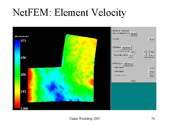 Net. FEM: Element Velocity Charm Workshop 2005 76 