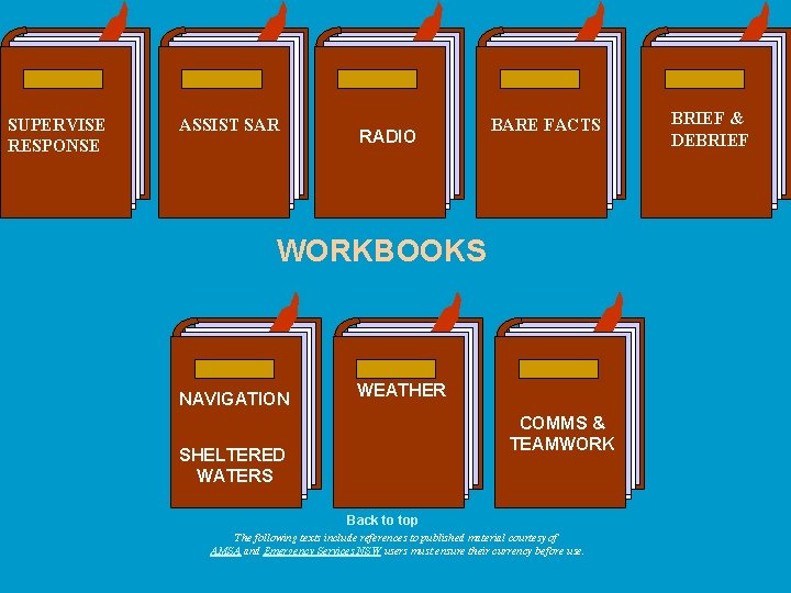 SUPERVISE RESPONSE ASSIST SAR RADIO BARE FACTS WORKBOOKS NAVIGATION WEATHER COMMS & TEAMWORK SHELTERED