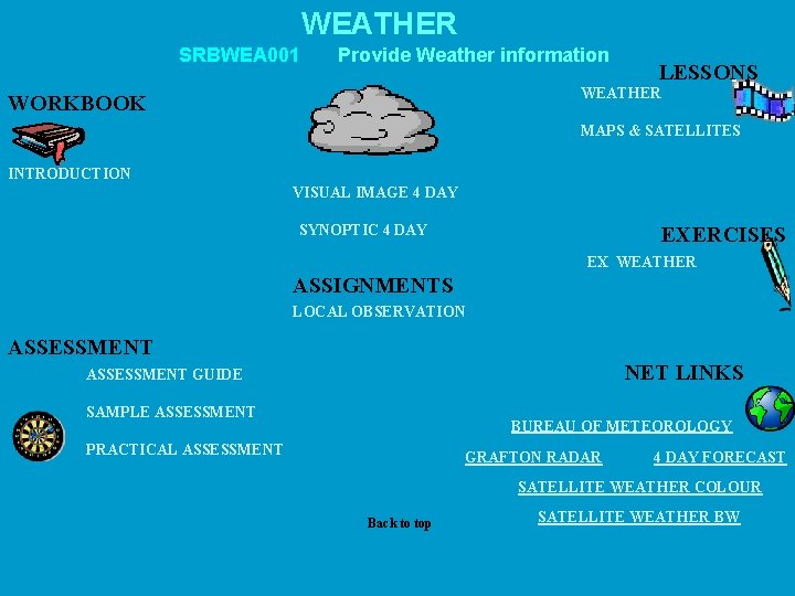 WEATHER SRBWEA 001 Provide Weather information LESSONS WEATHER WORKBOOK MAPS & SATELLITES INTRODUCTION VISUAL