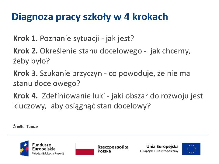 Diagnoza pracy szkoły w 4 krokach Krok 1. Poznanie sytuacji - jak jest? Krok