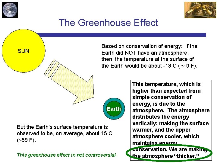 The Greenhouse Effect SUN Based on conservation of energy: If the Earth did NOT