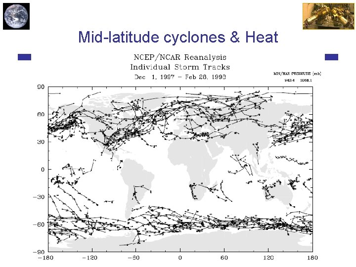 Mid-latitude cyclones & Heat 