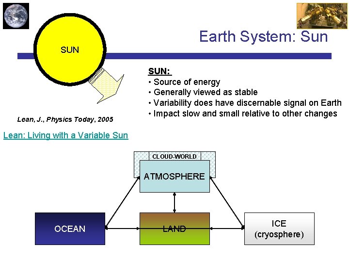 Earth System: Sun SUN Lean, J. , Physics Today, 2005 SUN: • Source of