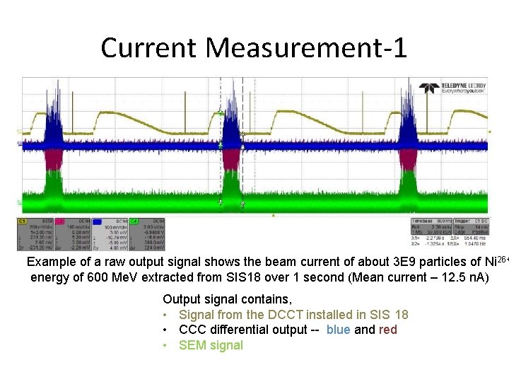Current Measurement-1 Example of a raw output signal shows the beam current of about