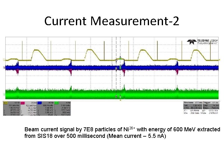 Current Measurement-2 Beam current signal by 7 E 8 particles of Ni 26+ with