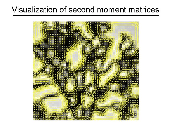 Visualization of second moment matrices 