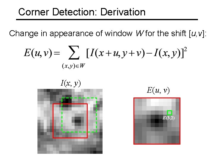 Corner Detection: Derivation Change in appearance of window W for the shift [u, v]: