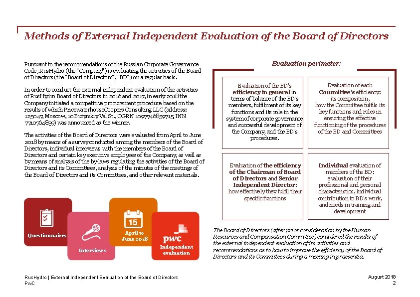 Methods of External Independent Evaluation of the Board of Directors Pursuant to the recommendations