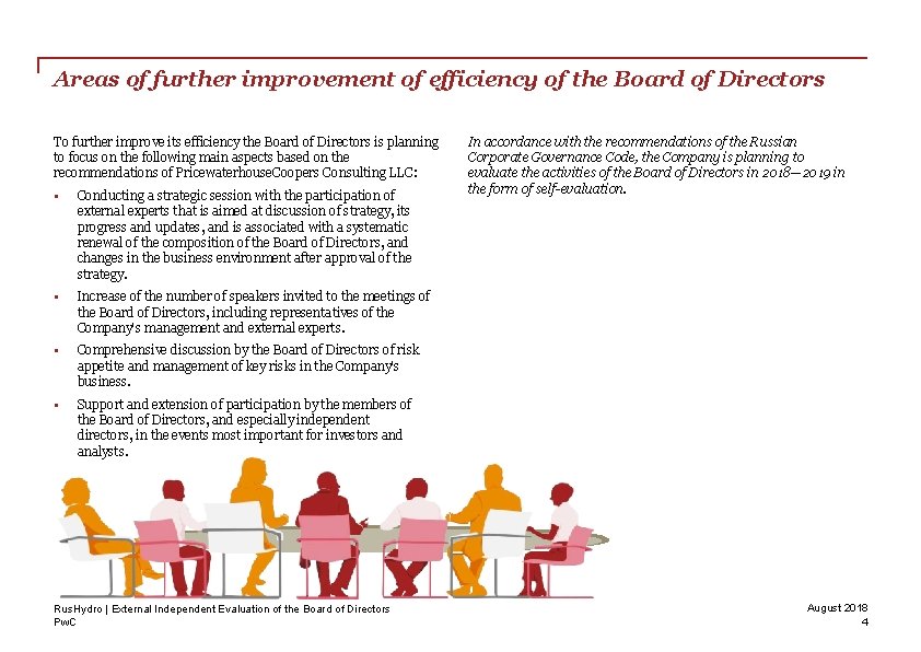 Areas of further improvement of efficiency of the Board of Directors To further improve