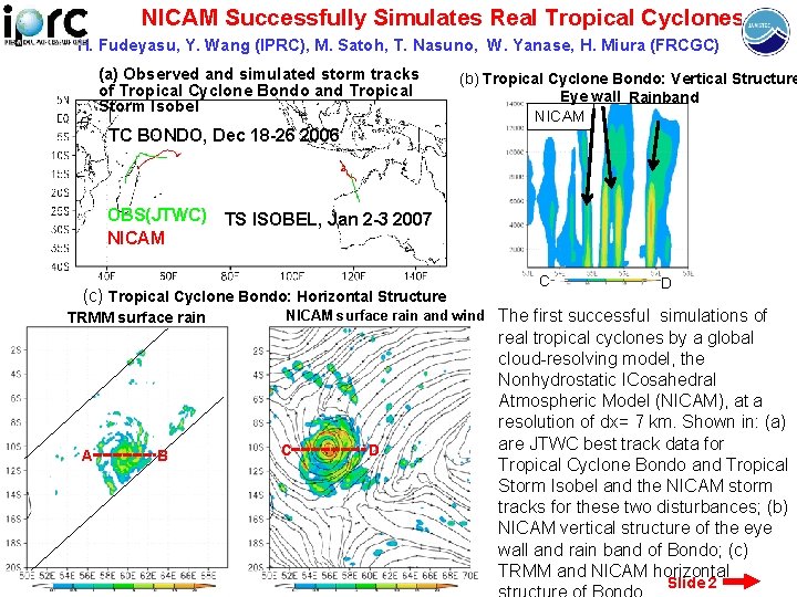 NICAM Successfully Simulates Real Tropical Cyclones H. Fudeyasu, Y. Wang (IPRC), M. Satoh, T.