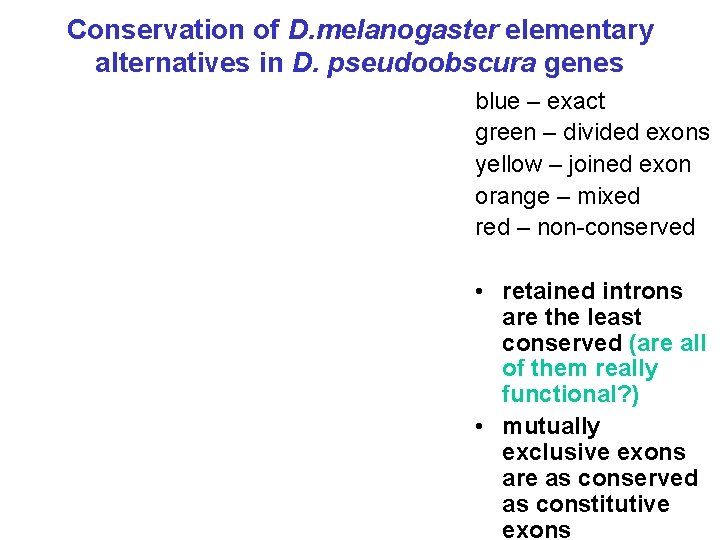 Conservation of D. melanogaster elementary alternatives in D. pseudoobscura genes blue – exact green