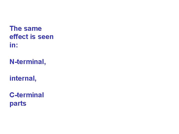 The same effect is seen in: N-terminal, internal, C-terminal parts 