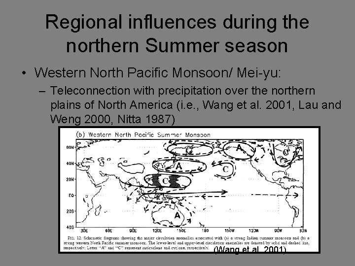 Regional influences during the northern Summer season • Western North Pacific Monsoon/ Mei-yu: –