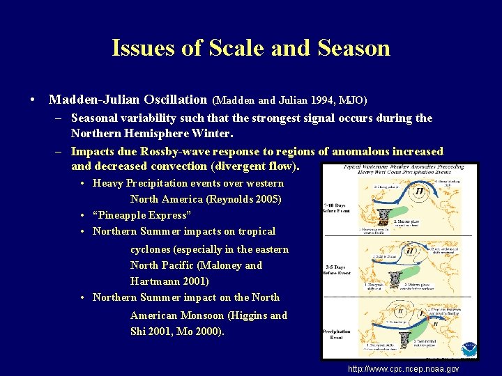 Issues of Scale and Season • Madden-Julian Oscillation (Madden and Julian 1994, MJO) –