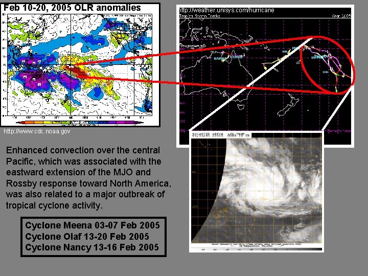 Feb 10 -20, 2005 OLR anomalies http: //www. cdc. noaa. gov Enhanced convection over