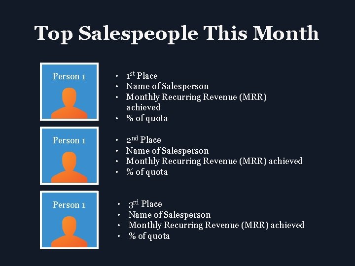 Top Salespeople This Month Person 1 • 1 st Place • Name of Salesperson