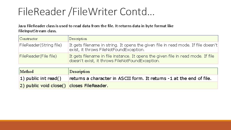 File. Reader /File. Writer Contd… Java File. Reader class is used to read data