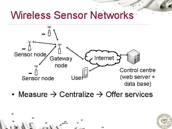 Wireless Sensor Networks Sensor node Gateway node Sensor node User Internet Control centre (web