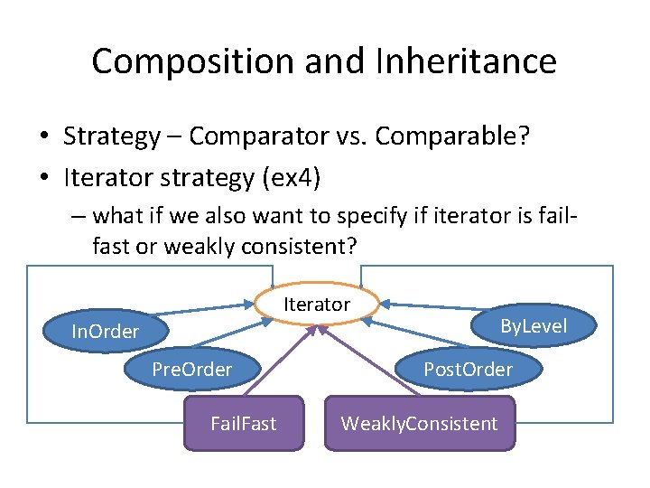 Design Patterns Retrospective OOP tirgul 8 Factory Where