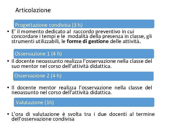 Articolazione Progettazione condivisa (3 h) • E’ il momento dedicato al raccordo preventivo in