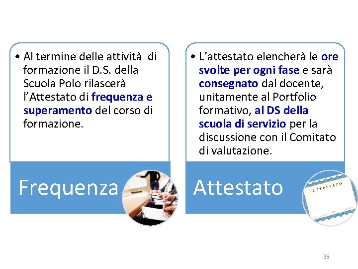  • Al termine delle attività di formazione il D. S. della Scuola Polo