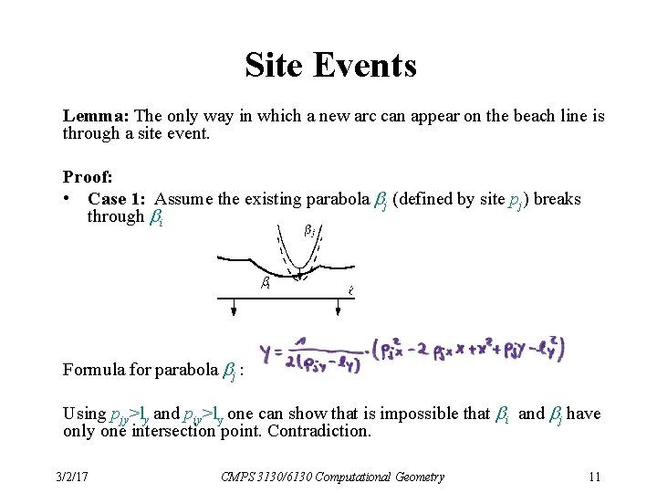 Site Events Lemma: The only way in which a new arc can appear on