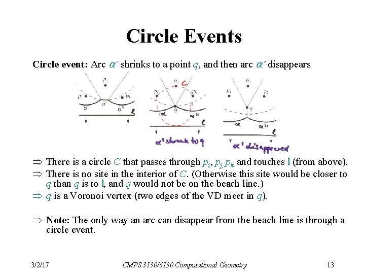Circle Events Circle event: Arc a’ shrinks to a point q, and then arc