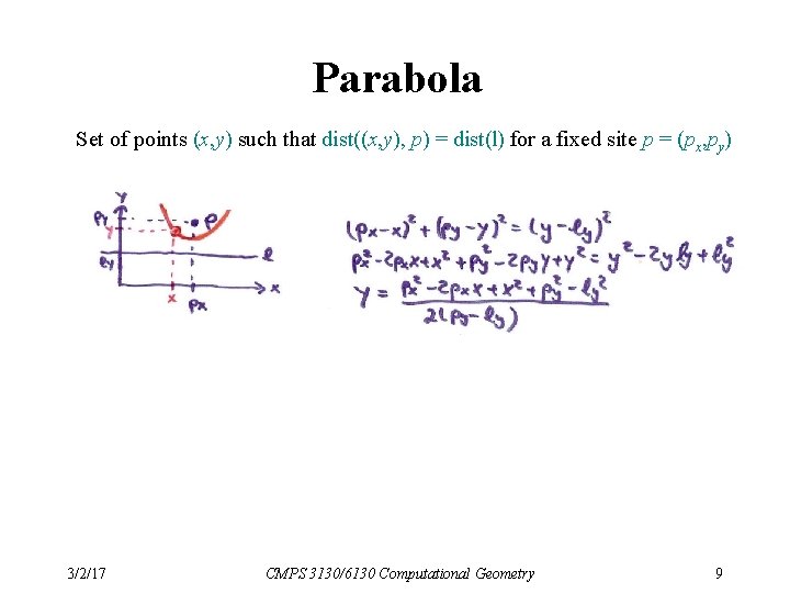 Parabola Set of points (x, y) such that dist((x, y), p) = dist(l) for