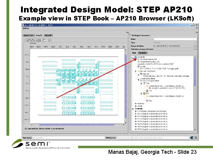 Integrated Design Model: STEP AP 210 Example view in STEP Book – AP 210