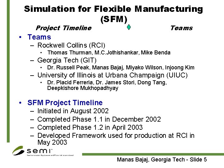 Simulation for Flexible Manufacturing (SFM) Project Timeline Teams • Teams – Rockwell Collins (RCI)