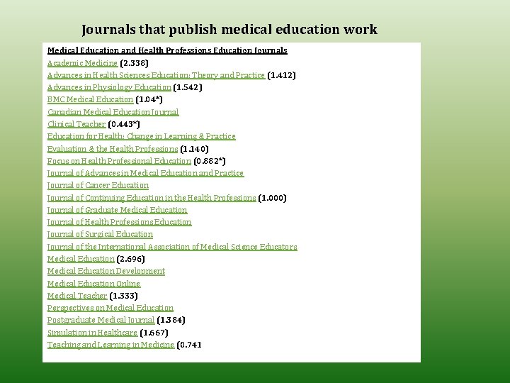 Journals that publish medical education work Medical Education and Health Professions Education Journals Academic