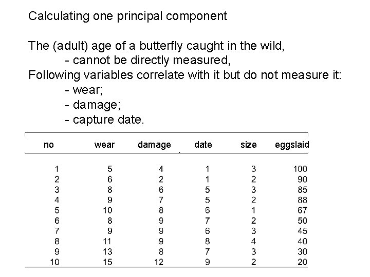 Calculating one principal component The (adult) age of a butterfly caught in the wild,
