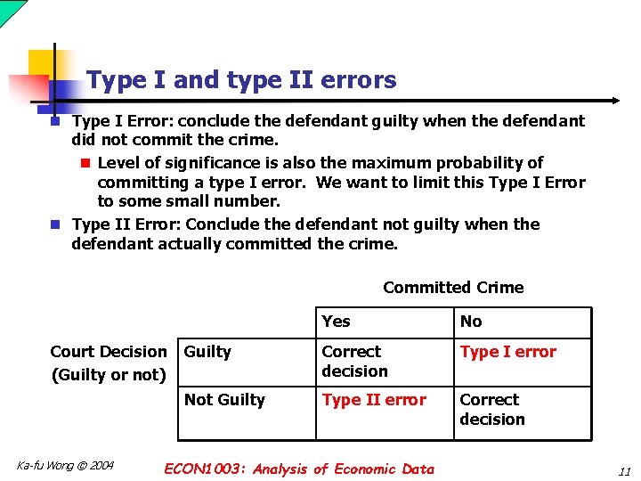 Type I and type II errors n Type I Error: conclude the defendant guilty Type I and type II errors n Type I Error: conclude the defendant guilty