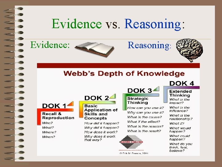 Evidence vs. Reasoning: Evidence: Reasoning: 