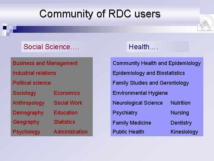 Community of RDC users Social Science…. Health…. Business and Management Community Health and Epidemiology