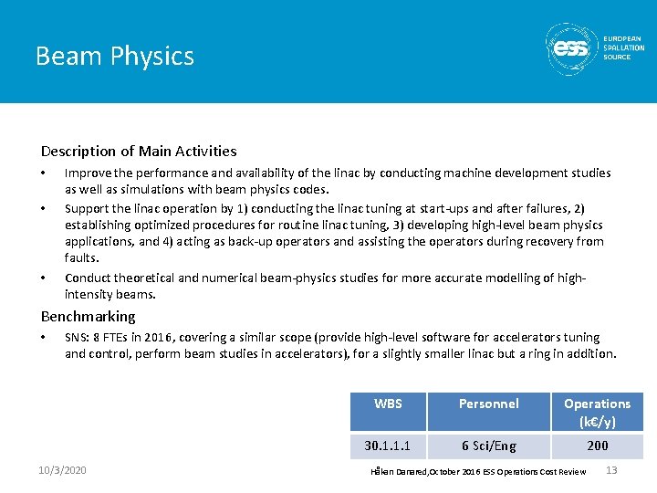Beam Physics Description of Main Activities • • • Improve the performance and availability