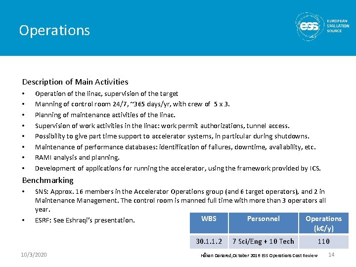 Operations Description of Main Activities • • Operation of the linac, supervision of the