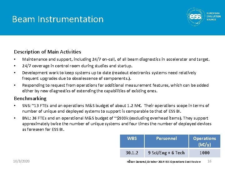 Beam Instrumentation Description of Main Activities • • Maintenance and support, including 24/7 on-call,