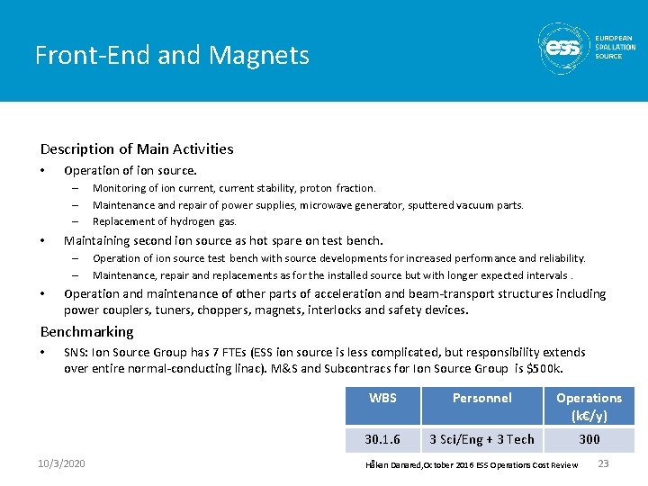 Front-End and Magnets Description of Main Activities • Operation of ion source. – –